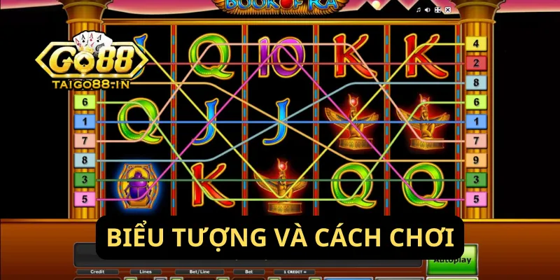 Biểu Tượng Và Cách Chơi